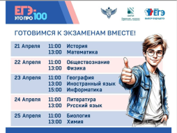 График проведения консультаций "ЕГЭ-это про 100!"
